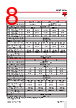 RGC3..65 Datasheet HTML 8Page - Carlo Gavazzi Holding AG 