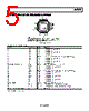 ADV3003ACPZ-R7 Datasheet HTML 5Page - Analog Devices 