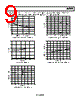 ADV3003ACPZ-R7 Datasheet HTML 9Page - Analog Devices 