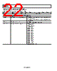 SSM2602CPZ-R2 Datasheet HTML 22Page - Analog Devices 