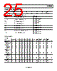 SSM2602CPZ-R2 Datasheet HTML 25Page - Analog Devices 