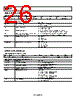 SSM2602CPZ-R2 Datasheet HTML 26Page - Analog Devices 