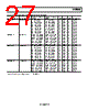 SSM2602CPZ-R2 Datasheet HTML 27Page - Analog Devices 