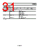 SSM2602CPZ-R2 Datasheet HTML 31Page - Analog Devices 