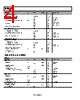 SSM2602CPZ-R2 Datasheet HTML 4Page - Analog Devices 