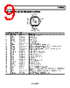 SSM2602CPZ-R2 Datasheet HTML 9Page - Analog Devices 