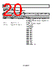 SSM2603CPZ-R2 Datasheet HTML 20Page - Analog Devices 