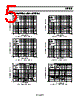 SSM2250RM-R2 Datasheet HTML 5Page - Analog Devices 