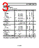 OP1177ARM-R2 Datasheet HTML 3Page - Analog Devices 
