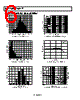 OP1177ARMZ-R2 Datasheet HTML 6Page - Analog Devices 