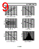 OP1177ARMZ-R2 Datasheet HTML 9Page - Analog Devices 