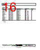 OP282ARMZ-R2 Datasheet HTML 16Page - Analog Devices 