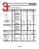 ADTL082ARMZ-R2 Datasheet HTML 3Page - Analog Devices 