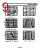 ADCMP605BCPZ-R7 Datasheet HTML 9Page - Analog Devices 