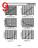 ADCMP563BCP-R2 Datasheet HTML 9Page - Analog Devices 