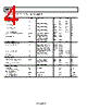 AD8675ARMZ-R2 Datasheet HTML 4Page - Analog Devices 