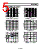 AD8682ARMZ-R2 Datasheet HTML 5Page - Analog Devices 