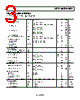 AD8692ARMZ-R2 Datasheet HTML 3Page - Analog Devices 