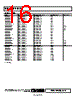 AD8671ARM-R2 Datasheet HTML 16Page - Analog Devices 