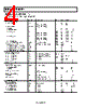 AD8672ARM-R2 Datasheet HTML 4Page - Analog Devices 