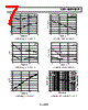 AD8672ARM-R2 Datasheet HTML 7Page - Analog Devices 