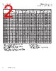 DRQ74-R33-R Datasheet HTML 2Page - Eaton All Rights Reserved. 