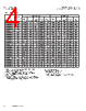DRQ74-R33-R Datasheet HTML 4Page - Eaton All Rights Reserved. 