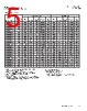 DRQ125-R47-R Datasheet HTML 5Page - Eaton All Rights Reserved. 