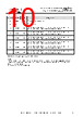 FT201XS-R Datasheet HTML 10Page - Future Technology Devices International Ltd. 
