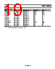 AD8651ARM-R2 Datasheet HTML 19Page - Analog Devices 