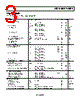 AD8646ARMZ-R2 Datasheet HTML 3Page - Analog Devices 
