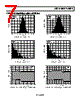 AD8646ARMZ-R2 Datasheet HTML 7Page - Analog Devices 