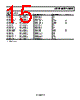 AD8667ARMZ-R2 Datasheet HTML 15Page - Analog Devices 
