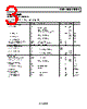 AD8642ARMZ-R2 Datasheet HTML 3Page - Analog Devices 