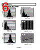 AD8642ARMZ-R2 Datasheet HTML 6Page - Analog Devices 