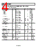 AD8662ARMZ-R2 Datasheet HTML 4Page - Analog Devices 