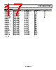 AD8616ARMZ-R21 Datasheet HTML 17Page - Analog Devices 