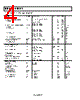 AD8616ARMZ-R21 Datasheet HTML 4Page - Analog Devices 