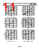 AD8652ARMZ-R2 Datasheet HTML 11Page - Analog Devices 