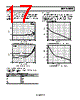 AD8610ARM-R2 Datasheet HTML 17Page - Analog Devices 