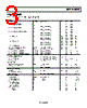 AD8610ARMZ-R2 Datasheet HTML 3Page - Analog Devices 