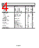 AD604ARSZ-R7 Datasheet HTML 4Page - Analog Devices 