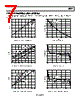 AD604ARSZ-R7 Datasheet HTML 7Page - Analog Devices 