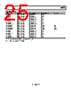 AD822ARM-R2 Datasheet HTML 25Page - Analog Devices 