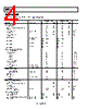 AD822ARM-R2 Datasheet HTML 4Page - Analog Devices 