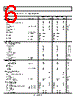 AD822ARMZ-R2 Datasheet HTML 6Page - Analog Devices 