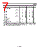AD822ARMZ-R2 Datasheet HTML 7Page - Analog Devices 