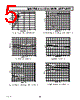AD8057ART-R2 Datasheet HTML 5Page - Analog Devices 
