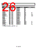 AD8065ARTZ-R2 Datasheet HTML 26Page - Analog Devices 