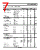 AD8051ART-R2 Datasheet HTML 7Page - Analog Devices 